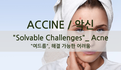 "Acne", Solvable Challenges: Vemontes Acne line offers an innovative solution